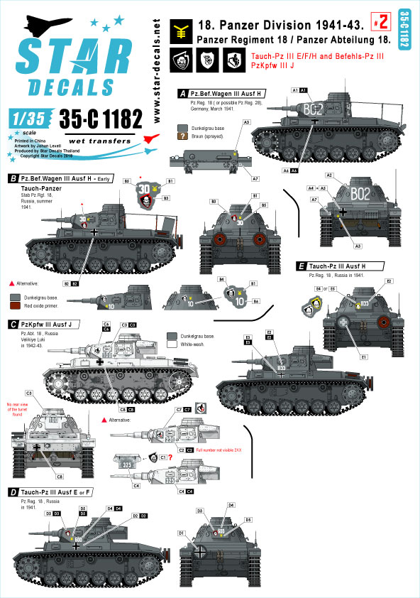 Russia 1943 1127 Peddinghaus 1/16 Panzer III Ausf.J Markings 7.Pz-Reg 10.Pz.Div 
